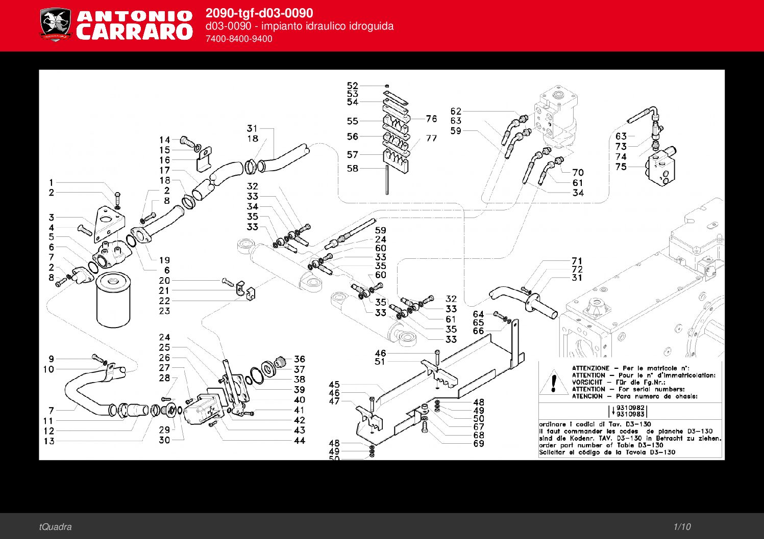 26610030 ΑΝΤΛΙΑ ΥΔΡΑΥΛΙΚΟΥ ANTONIO CARRARO TGF-TTR-TC-SRX Pompa SKP 1/7,8 S CO01 DYM