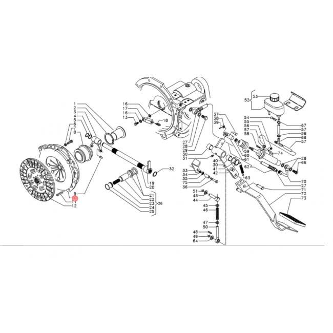 Πλατό συμπλέκτη 300 Antonio Carraro